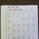 푸르넷수학교습소 네이버블로그