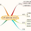 수학 콜로세움 탈출기 이미지