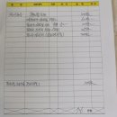 반코디 | 반셀프인테리어 목공 전기 업체 코디하우스 및 후기 정보, 시공 과정 총정리