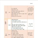 다원인재학원