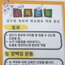 압구정최안과의원 이미지