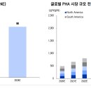 그린화학 이미지