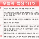 리더스산업가스