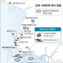 북한의 해안포 발사 뉴스와 관련하여..(북한 해안 전력) 이미지
