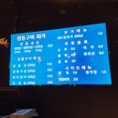 깡통구이최가 | 거여동 맛집 고기집 깡통구이 최가