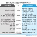 PD수첩 --＞ 임대사업자 관련 느낀점(세금관련 내용을 너무 간단하게 얘기한거 같네요) 이미지