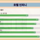 호텔인피니 이미지