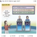뮤지컬 정도전 | [한능검/기본] 유학자의 삶과 사상을 따라 떠나는 역사 여행(최치원, 정몽주, 정약용, 박은식 등)
