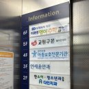 윤안과의원 이미지