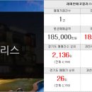 한양부동산중개인사무소 이미지