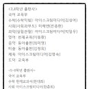 고산하늘초등학교 이미지