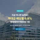 현대타워 이미지