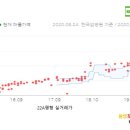 광명사랑공인중개사사무소 이미지