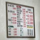 옥천뼈구이 티스토리