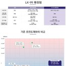 한국초전도체(주) 이미지