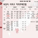신오산마을 이미지