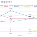 생각을키우는 유치원 이미지