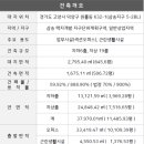 클래시아공인중개사사무소 이미지