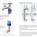 형제철물점 - 보령시 충청수영로 835-10 | 형제철물점