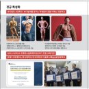 서울호서예전 스포츠건강관리계열 2024년도 신입생 수시 모집 이미지