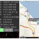정동진역(버스정류장) 이미지