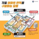 84 이미지
