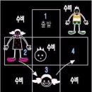 옛터골