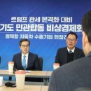 연안자동차