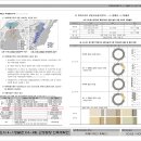 반곡동_반곡고등학교 이미지