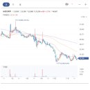 제이더블유중외제약주식회사 이미지
