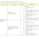 건국대학교 GLOCAL(글로컬)캠퍼스 전임교원 채용 [9.16까지] 이미지