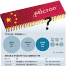 왕서방 이미지