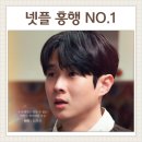 은실미용실 - 가평군 | 영화 넘버원, 넷플릭스 흥행이 납득되는 이유 3가지