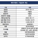 (주)디자인랜드 이미지