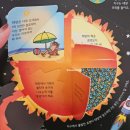 요리조리 | 어스본 플랩북 후기, 요리조리 열어보는 우주