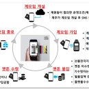 계모임 이미지