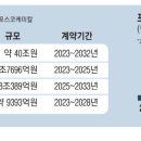 삼성케미칼 이미지