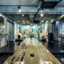 레트로킷 이미지