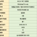 클릭단란주점 이미지