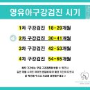 루원치과의원 이미지