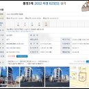 건축사사무소미상