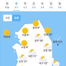 3월 1일 수요일 날씨 이미지