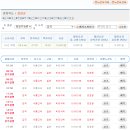(주)청주여객터미널 네이버블로그