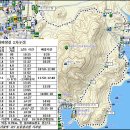 [부산/3월 2일/ 토요일] 해파랑길 2차구간 (미포 -해동용궁사 -대변항 -기장군청) 이미지