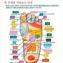 건강 발마사지 이미지