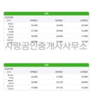 동아사랑공인중개사사무소 이미지