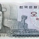 왜 대한민국 지폐엔 조선 유교 인물만 있을까? 이미지