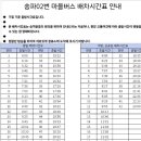 GS25 위례푸르지오 이미지