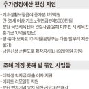 성남시의회(1층~3층) 이미지