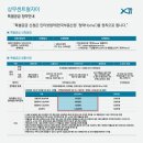 부동산1번가공인중개사사무소 이미지